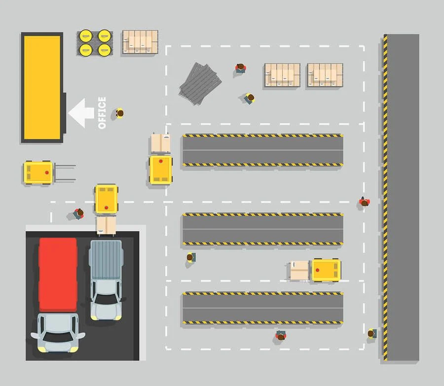 your 2019 guide to warehouse layout design warehouse layout