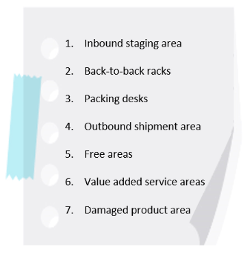7-operational-locations