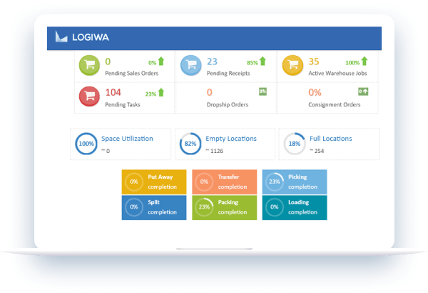 warehouse management software