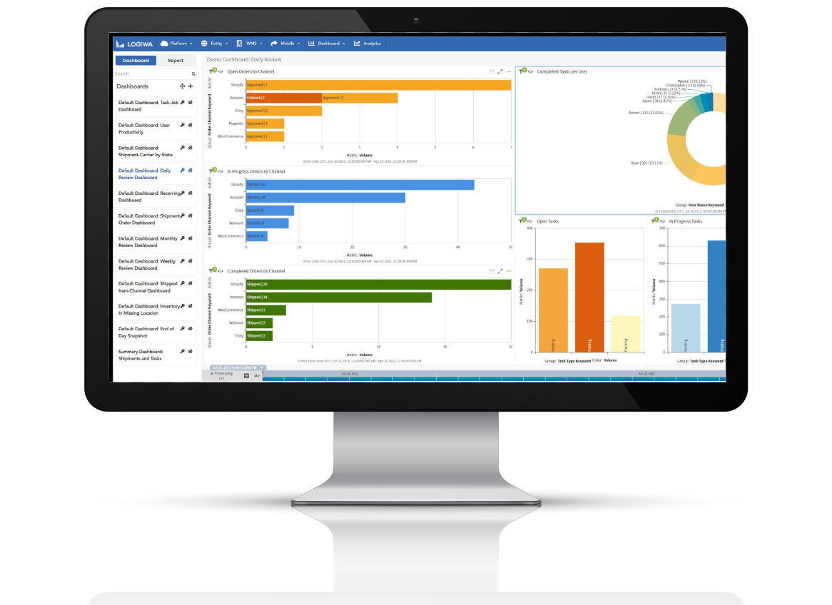 logiwa-analytics-reporting