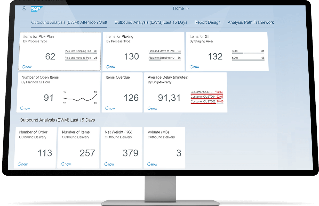 10 best - 4 SAP Extended