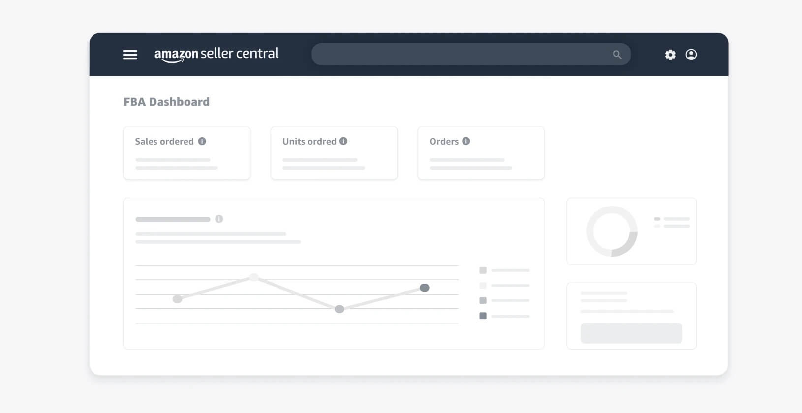 best-ecommerce-fulfillment-software - 7 Fulfillment by Amazon