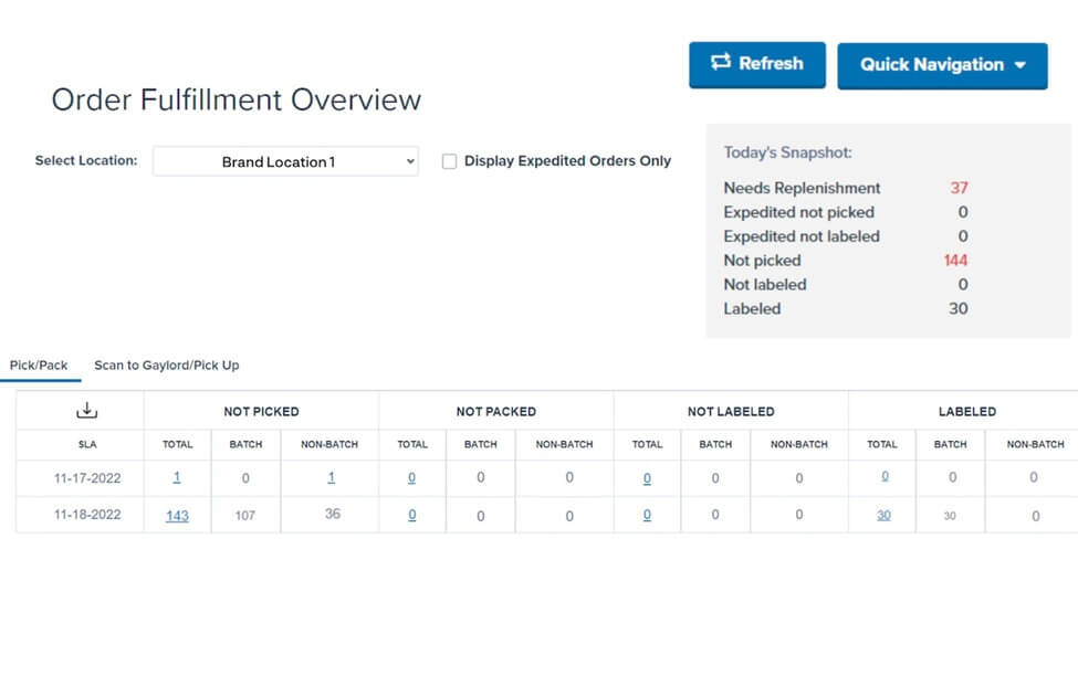 top-logistics-software-shipbob