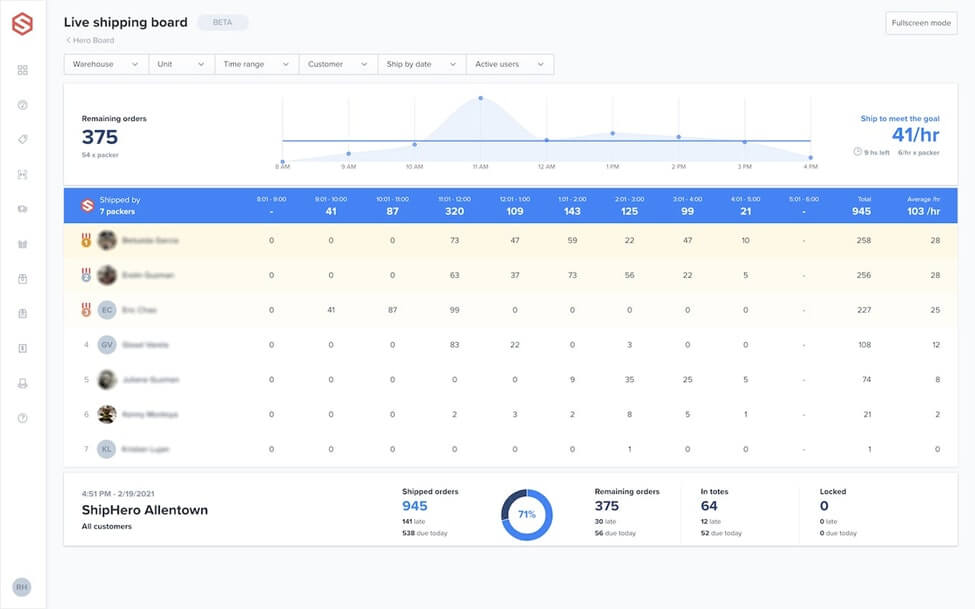 shipping-receiving-software-shiphero