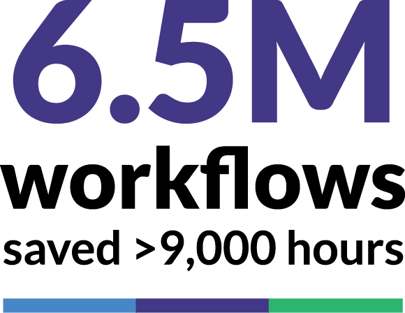 6M workflows 6M workflows