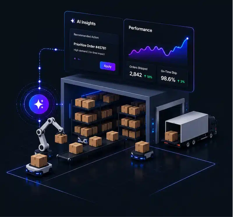 ai-insights-graphic Graphic featuring a screen with AI Insights and performance over a warehouse full of boxes
